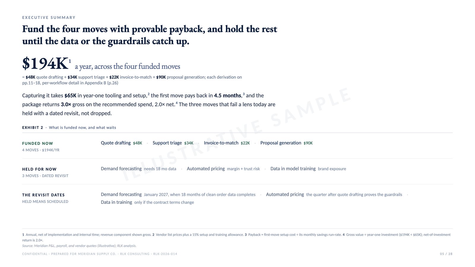 Sample page: The verdict, from an illustrative engagement deck